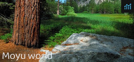 Moyu world PC Specs
