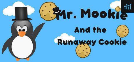 Mr. Mookie and the Runaway Cookie PC Specs