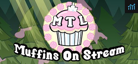 Muffins on Stream PC Specs