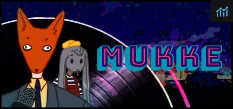 MUKKE PC Specs