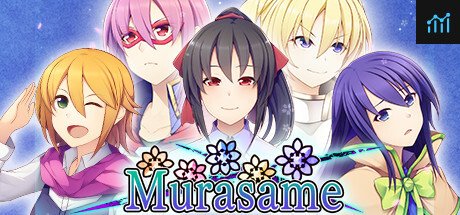 Murasame PC Specs