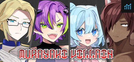 MURAYAKI villain PC Specs