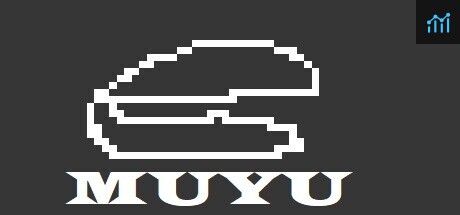 MUYU PC Specs