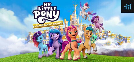 Can I Run My Little Pony: A Zephyr Heights Mystery?