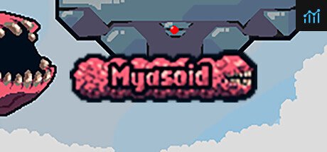 Myasoid PC Specs