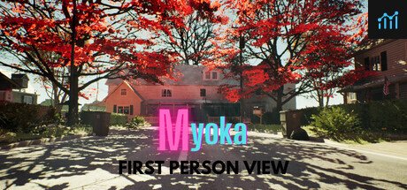 Myoka: First Person View PC Specs