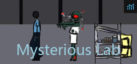 Mysterious Lab PC Specs