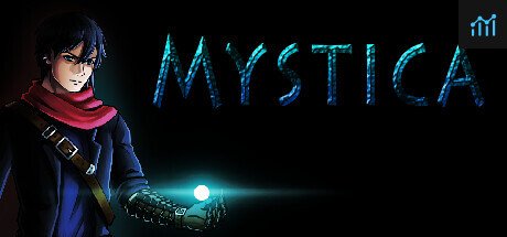 Mystica PC Specs