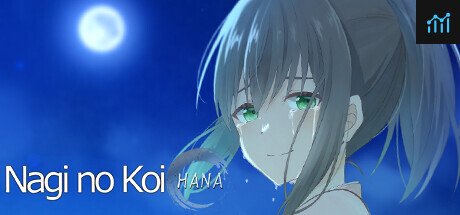 Nagi no Koi -HANA- PC Specs