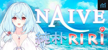 Naive Riri PC Specs