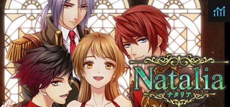 Natalia PC Specs