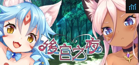 Neko Night PC Specs