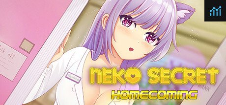Neko Secret - Homecoming PC Specs
