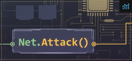 Net.Attack() PC Specs