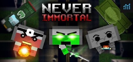Never Immortal PC Specs