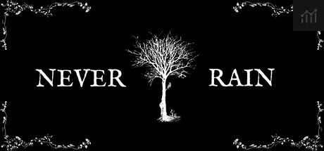 Never Rain PC Specs