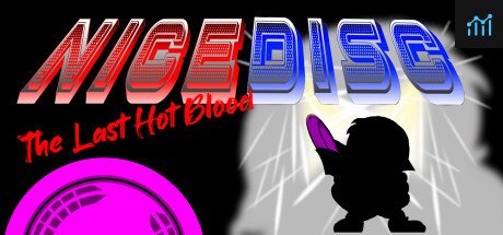 Nice Disc : The Last Hot Blood PC Specs
