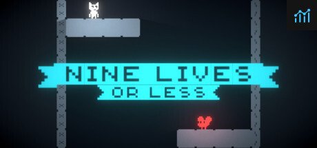 Nine Lives or Less PC Specs