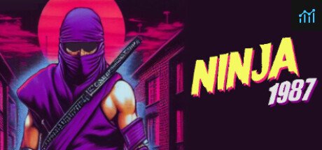 Ninja 1987 PC Specs