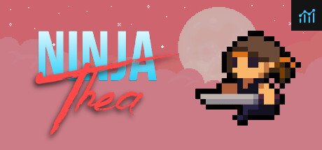 NinjaThea PC Specs