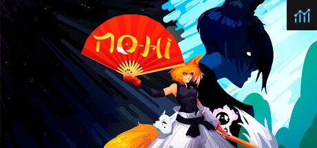 Can I Run No-Hi?