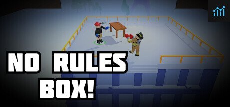 No Rules Box! PC Specs