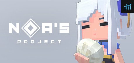 NOA's PROJECT PC Specs