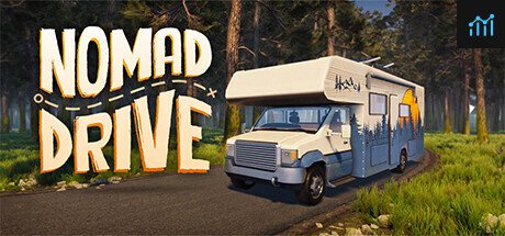 Nomad Drive PC Specs