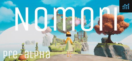 Nomori (Pre-Alpha) PC Specs