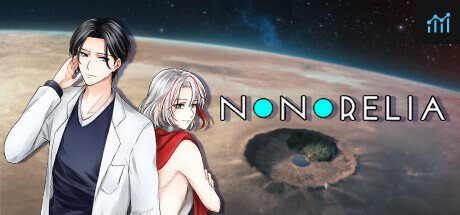 Nonorelia PC Specs