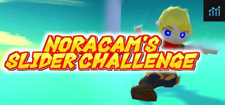 Noracam's Slider Challenge PC Specs