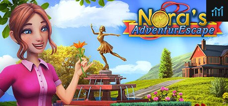Nora's AdventurEscape PC Specs