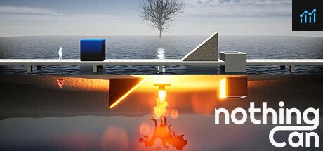 Nothing Can PC Specs