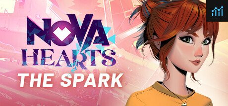 Nova Hearts: The Spark PC Specs