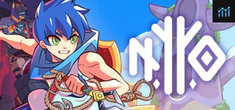 NYYO PC Specs