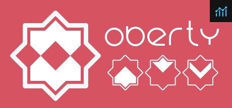 Oberty PC Specs