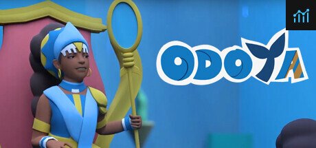 Odoya PC Specs