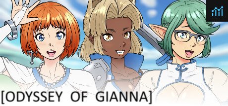Odyssey of Gianna PC Specs