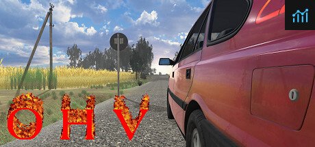 OHV PC Specs