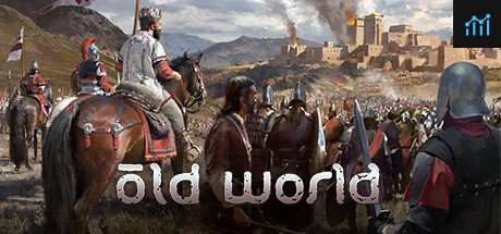 Can I Run Old World?