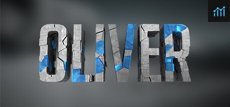 Oliver PC Specs