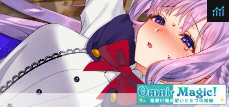 Omni Magic! PC Specs