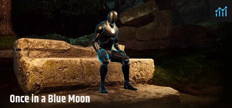 Once in a Blue Moon PC Specs