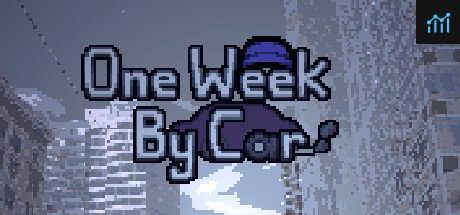 One Week By Car PC Specs