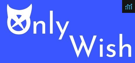 Only Wish PC Specs