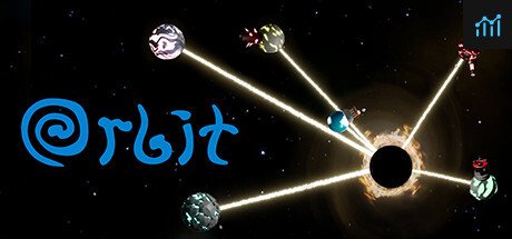 Orbit VR PC Specs