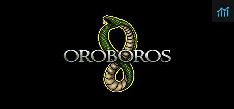 Oroboros PC Specs