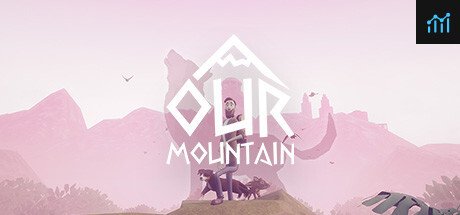 Our Mountain PC Specs