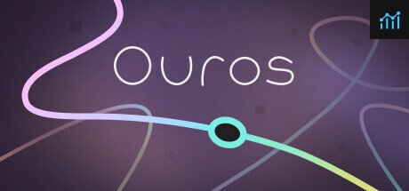 Ouros PC Specs