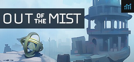Out of the Mist PC Specs